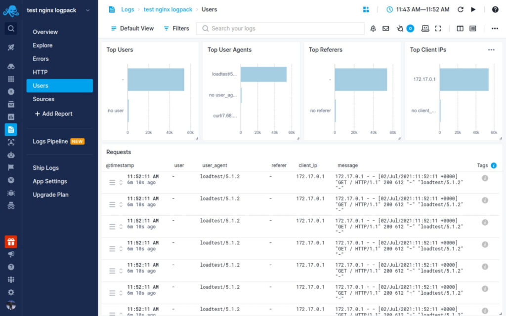 NGINX Logging Configuration How To View And Analyze Access And Error 