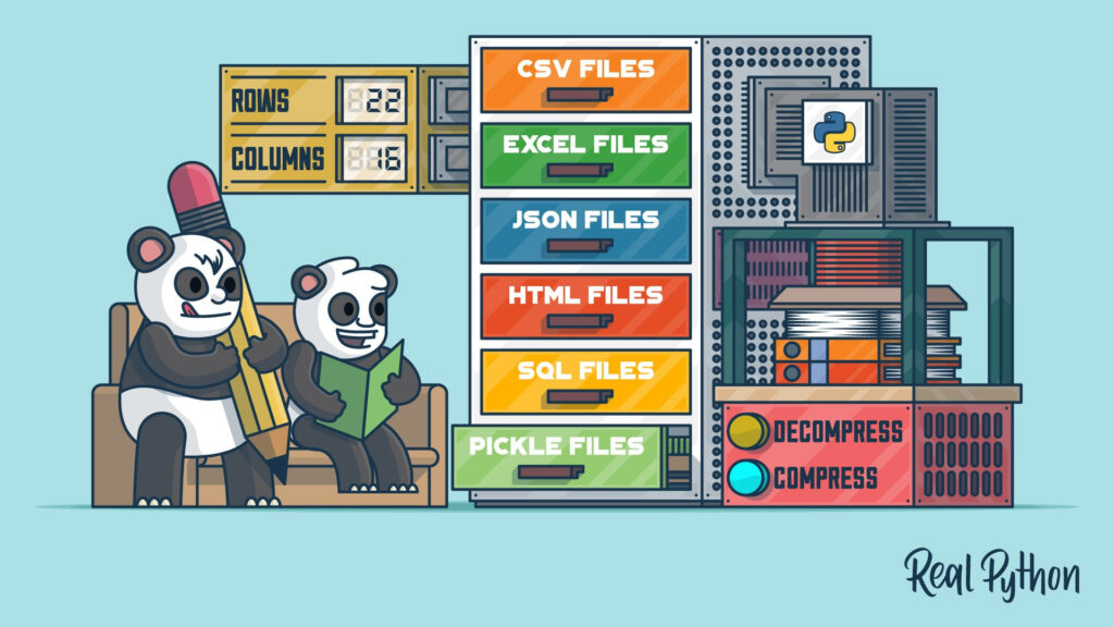 Pandas How To Read And Write Files Real Python