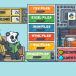 Pandas How To Read And Write Files Real Python