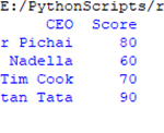 Pandas Read File How To Read File Using Various Methods In Pandas