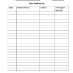 Pin By Viri Rivera On Classroom Reading Log Printable Reading Log