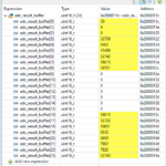 RA4M2 Continuously Read ADC Channels Through DMA Forum RA MCU