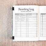 Reading Log Bullet Journal Reading Log Bullet Journal Books