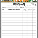 Reading Log March In 2020 With Images Reading Logs December