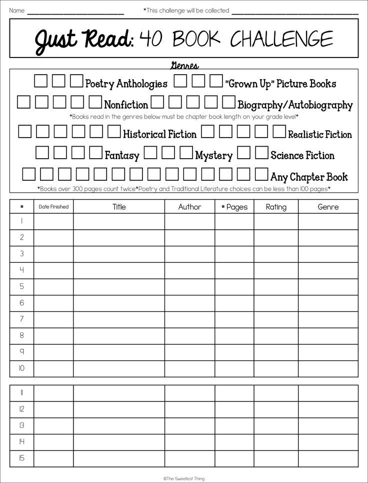 Reading Management System 100 EDITABLE 40 Book Challenge Book