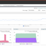 Six Best Log Analyzer Tools For IIS Web Servers LogicalRead