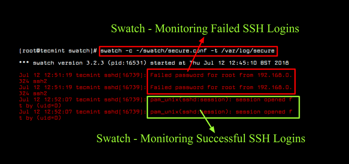 Swatchdog The Simple WATCH DOG Is A Simple Perl Script For Activity Swatchdog the Simple WATCH DOG Is A Simple Perl Script For Activity