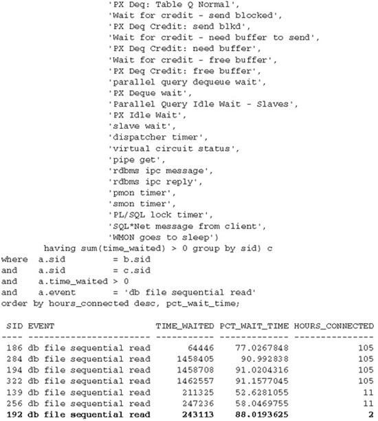 Understanding The Oracle Db File Sequential Read Wait Event Understanding The Oracle Db File Sequential Read Wait Event