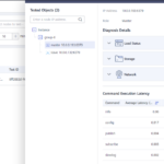 Why Is CPU Usage Of A DCS Redis Instance 100 Distributed Cache